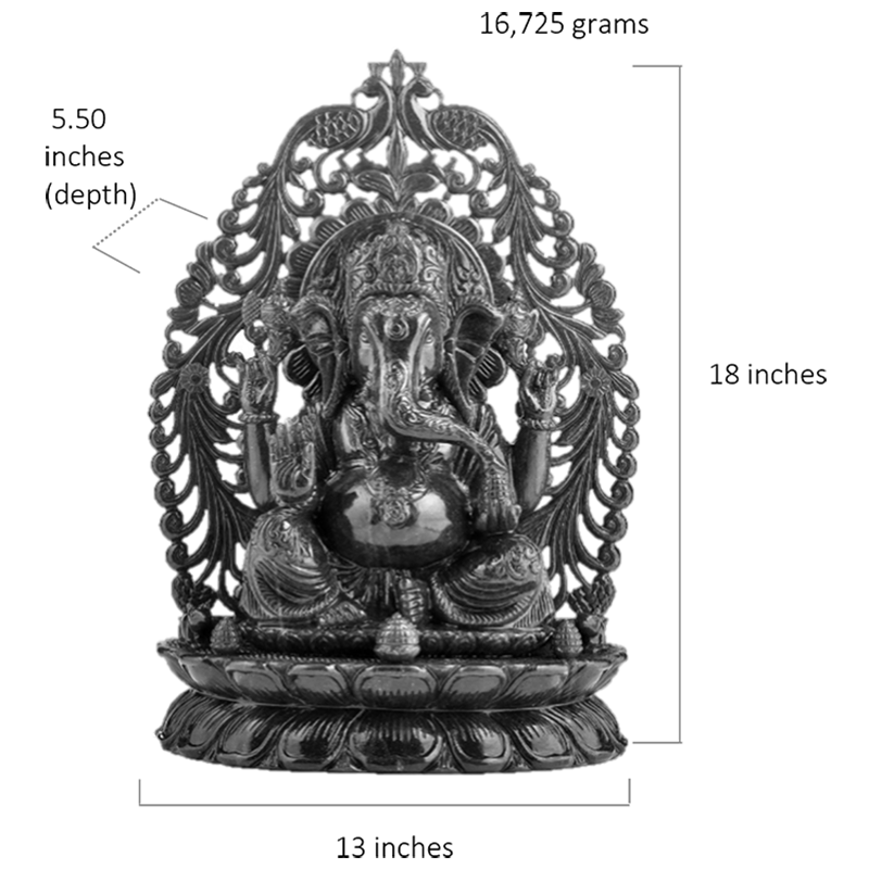 Ma Passion Dark Green Aventurine Ganesha | Intricate Jaali Work